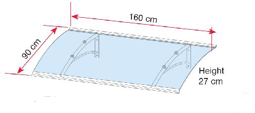 schema PTG